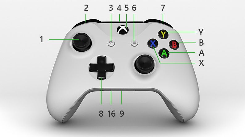Detail Gambar Button Xbox 360 Joystick Nomer 10