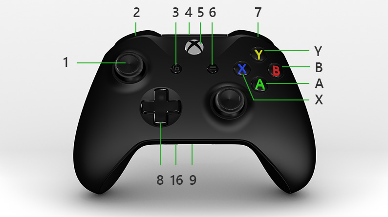 Detail Gambar Button Xbox 360 Joystick Nomer 2