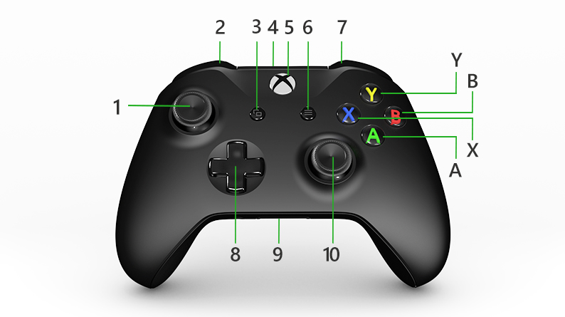 Detail Gambar Button Xbox 360 Joystick Nomer 30