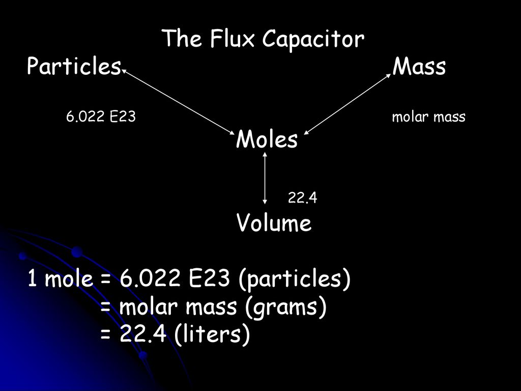 Detail Gambar Capasitor Molar Nomer 15