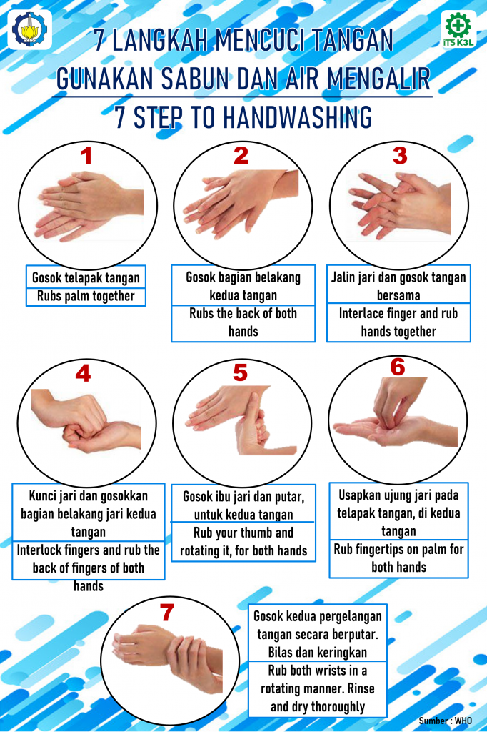 Gambar Cara Cuci Tangan 7 Langkah - KibrisPDR