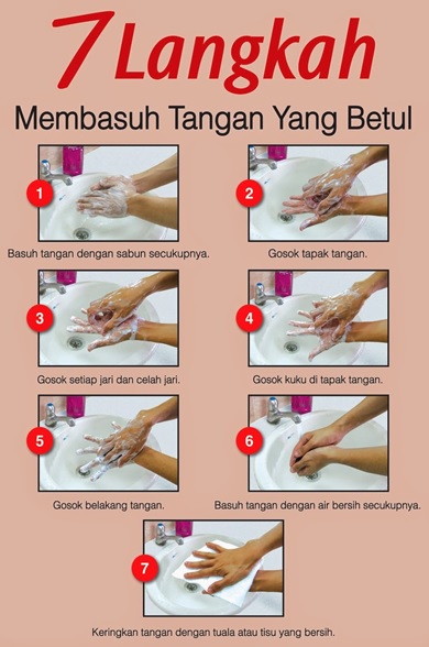 Detail Gambar Cara Cuci Tangan 7 Langkah Nomer 16