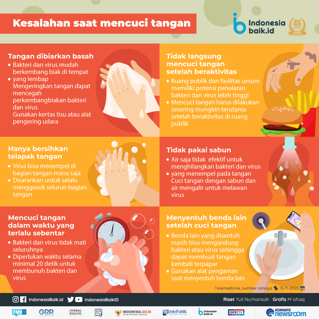 Detail Gambar Cara Cuci Tangan Yang Benar Nomer 13