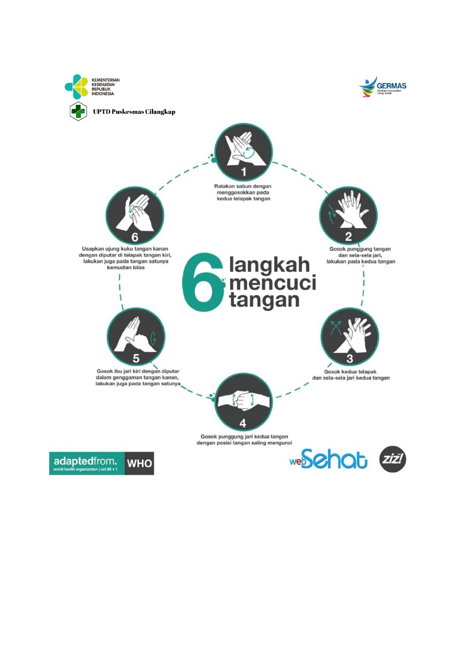 Detail Gambar Cara Cuci Tangan Yang Benar Nomer 38