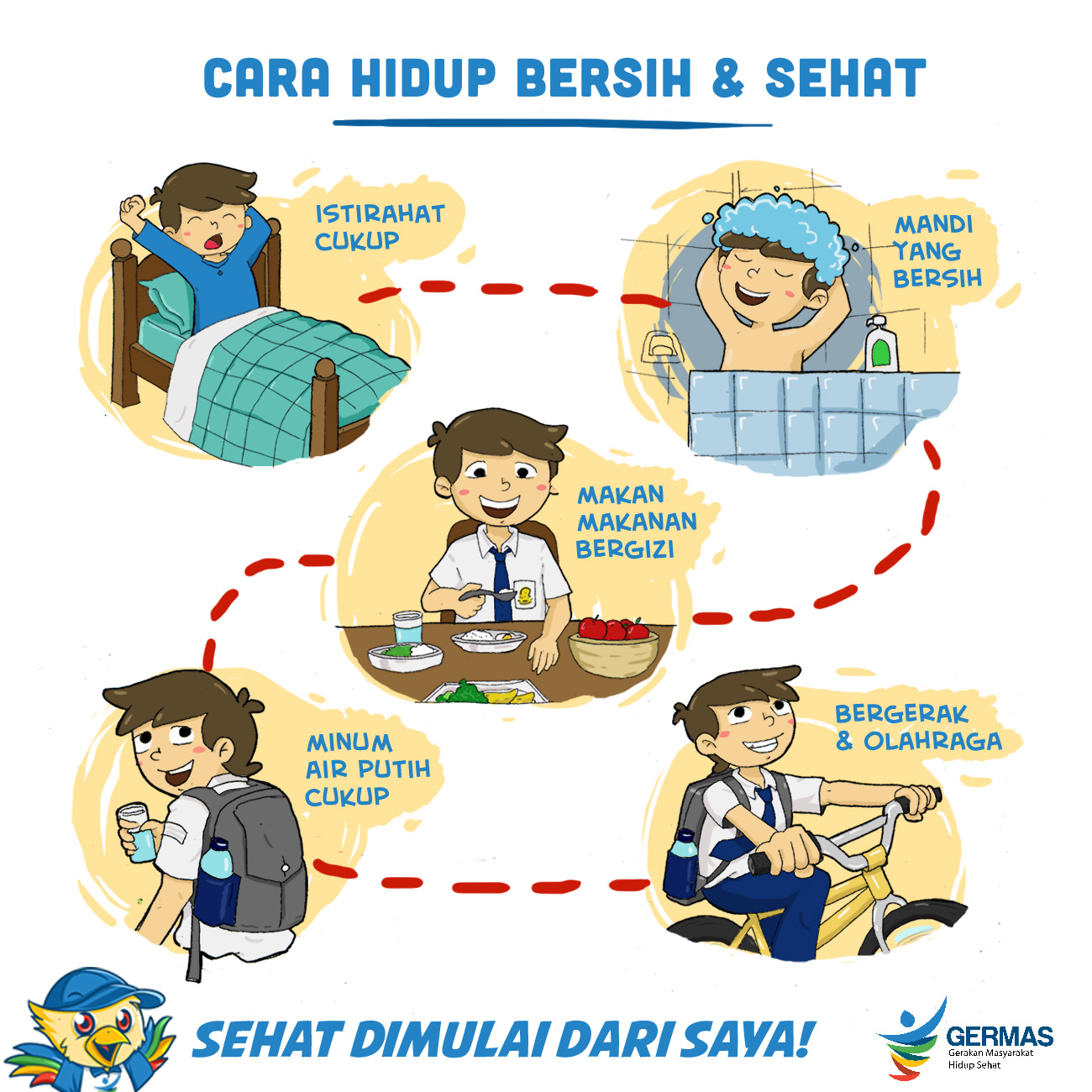 Detail Gambar Cara Hidup Sehat Nomer 7