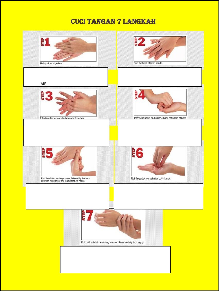 Detail Gambar Cara Mencuci Tangan 7 Langkah Nomer 24