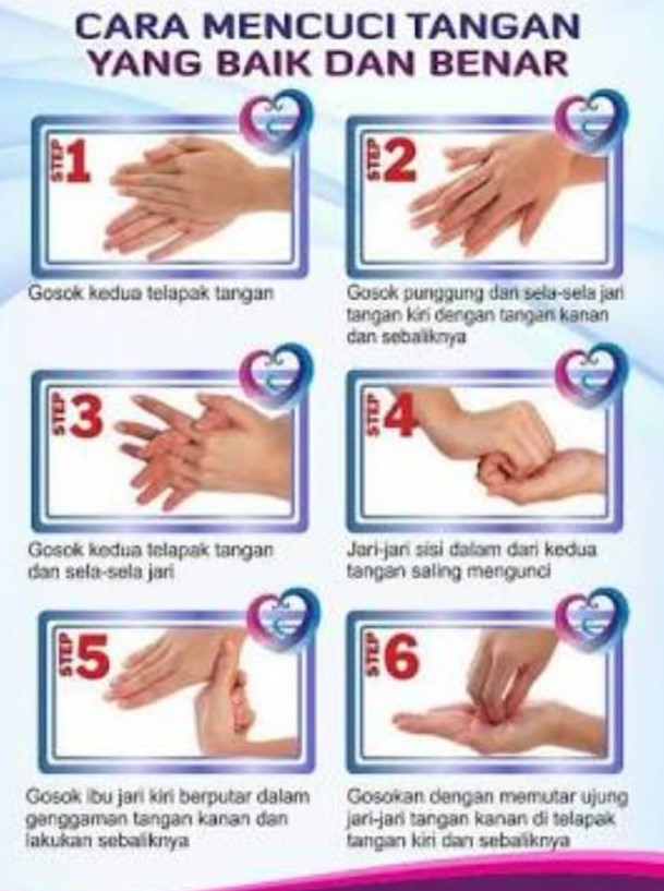 Detail Gambar Cara Mencuci Tangan Dengan Benar Nomer 6