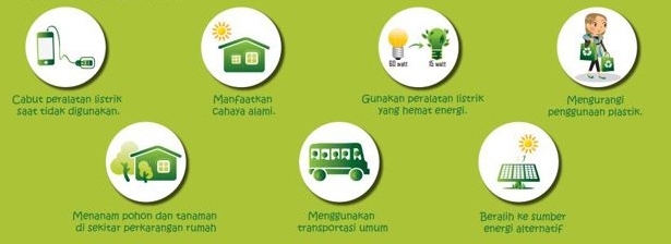 Detail Gambar Cara Menghemat Energi Nomer 24