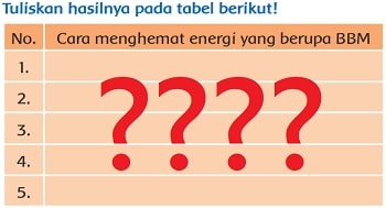 Detail Gambar Cara Menghemat Energi Nomer 47