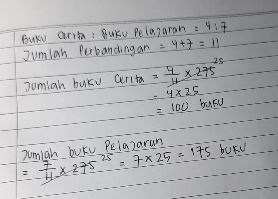 Detail Gambar Cerita Dari Buku Pelajaran Nomer 39