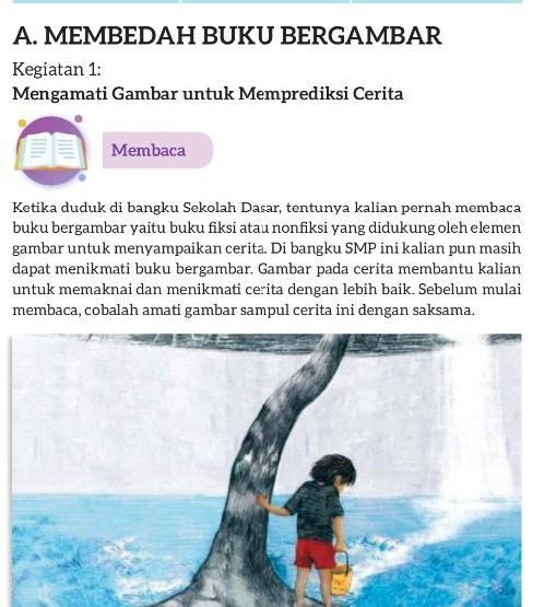 Detail Gambar Cerita Pada Sampul Buku Menggambarkan Nomer 6