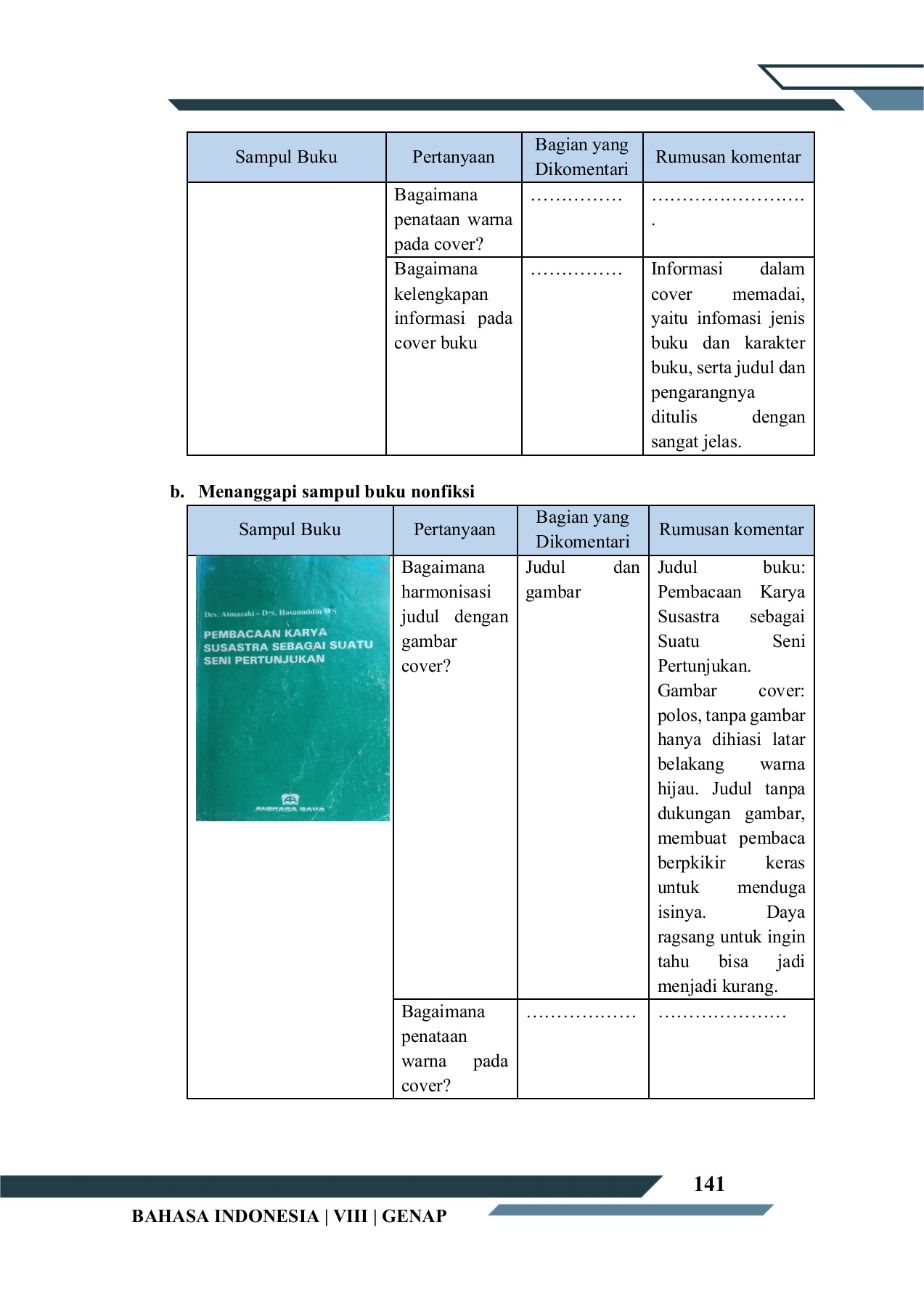 Detail Gambar Cerita Pada Sampul Buku Menggambarkan Nomer 19