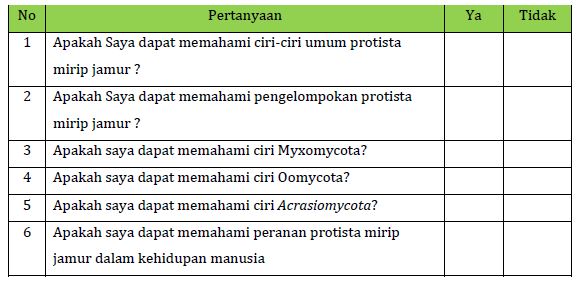 Detail Gambar Ciri Ciri Oomycotina Nomer 36