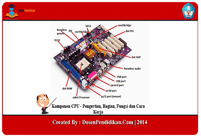 Detail Gambar Cpu Dan Fungsinya Nomer 8