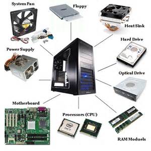 Detail Gambar Cpu Komputer Dan Fungsinya Nomer 18