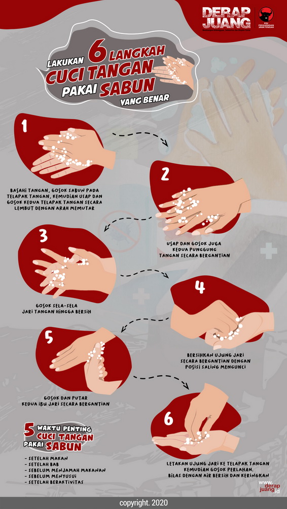 Detail Gambar Cuci Tangan Beserta Penjelasannya Nomer 33