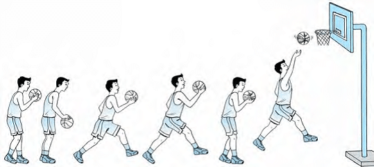 Detail Gambar Dalam Melakukan Shooting Permainan Bola Basket Nomer 4