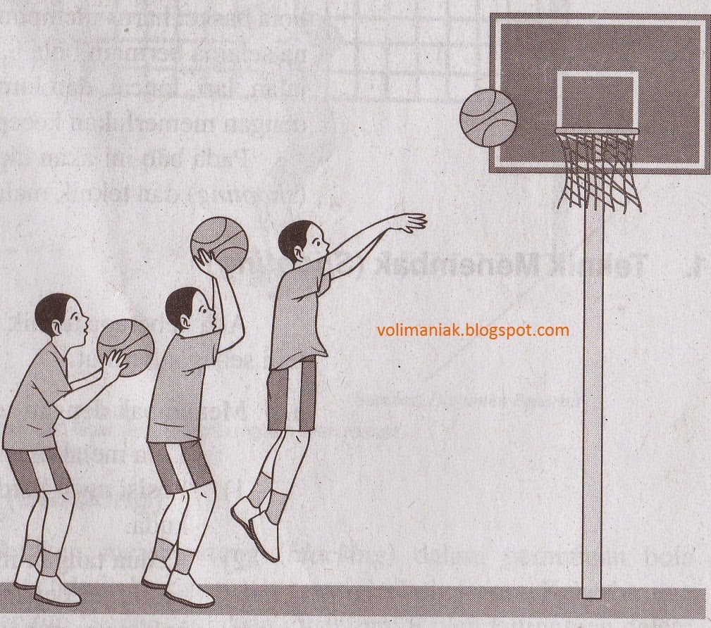 Detail Gambar Dalam Melakukan Shooting Permainan Bola Basket Nomer 7