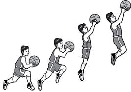 Detail Gambar Dalam Melakukan Shooting Permainan Bola Basket Nomer 9