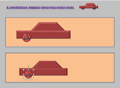 Detail Gambar Dalam Presentasi Berputar Nomer 33