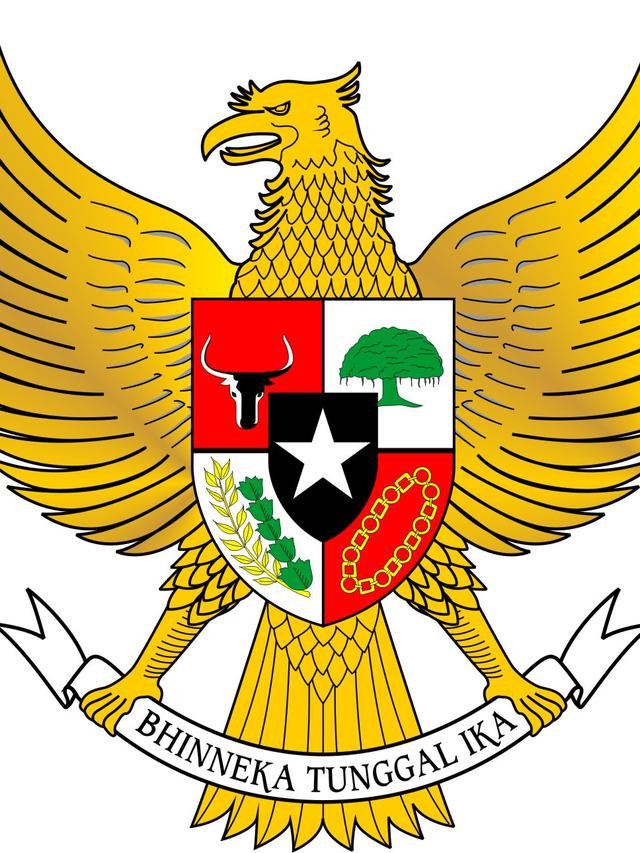 Gambar Dan Arti Lambang Garuda Pancasila - KibrisPDR