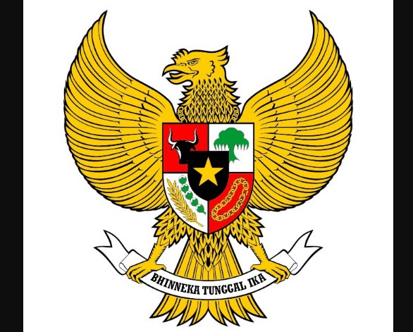 Detail Gambar Dan Arti Lambang Garuda Pancasila Nomer 9