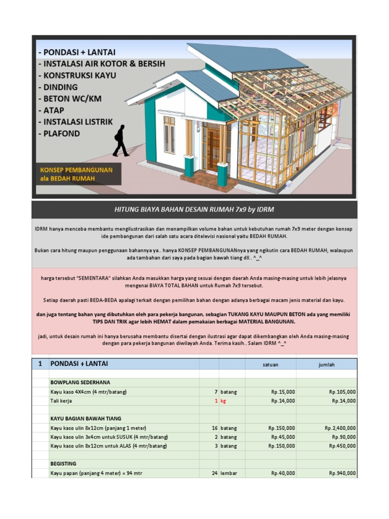 Detail Gambar Dan Biaya Pembangunan Rumah Ukuran 7x9 Nomer 8