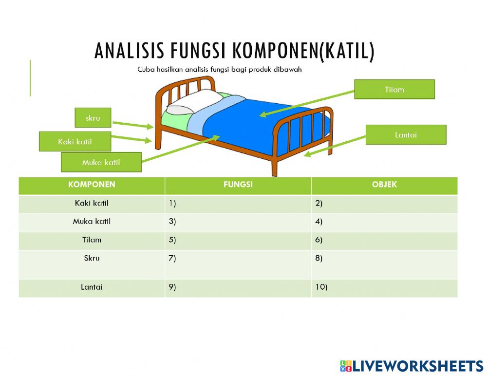 Detail Gambar Dan Fungsi Nomer 11