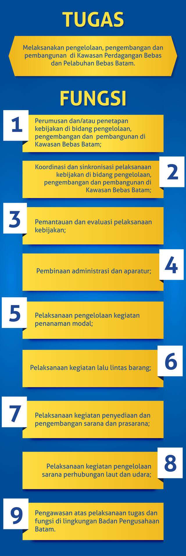 Detail Gambar Dan Fungsi Nomer 16