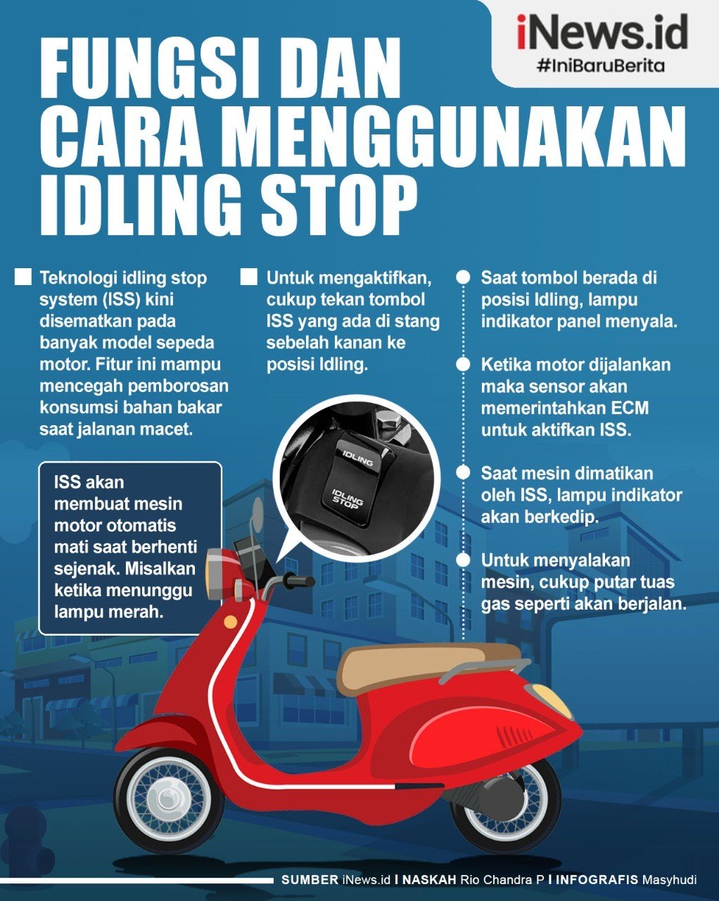 Detail Gambar Dan Fungsi Nomer 30