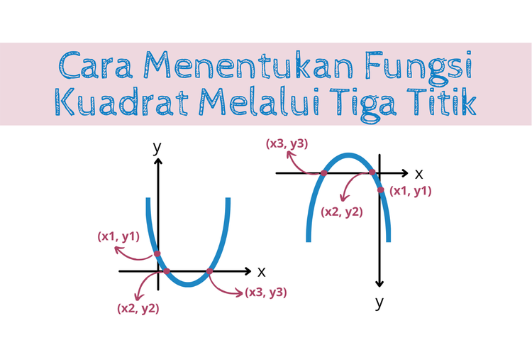 Detail Gambar Dan Fungsi Nomer 39