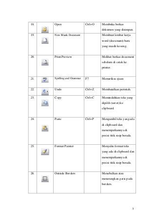 Detail Gambar Dan Fungsi Ikon Nomer 8