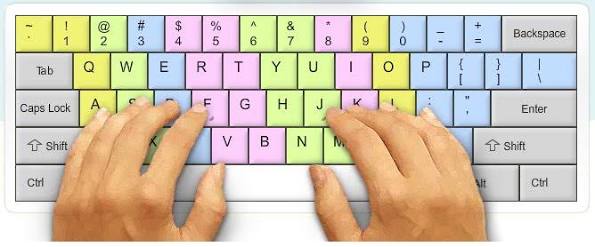 Detail Gambar Dan Fungsi Keyboard Komputer Nomer 10