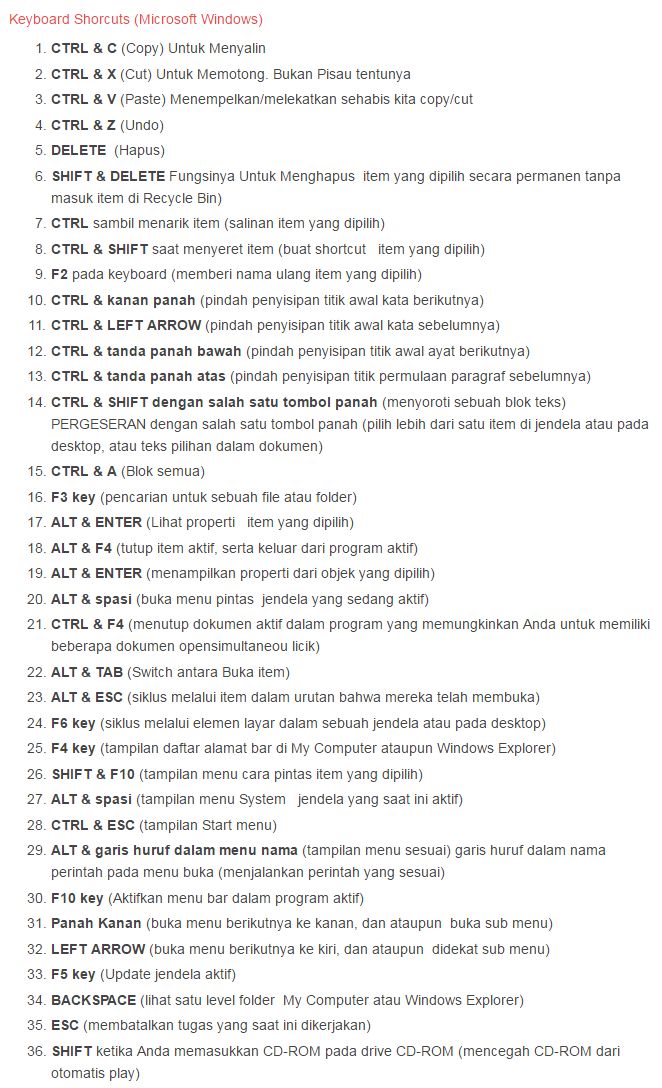 Detail Gambar Dan Fungsi Keyboard Komputer Nomer 8