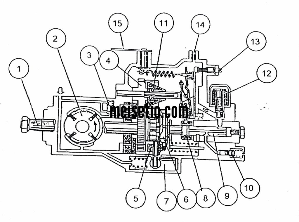 Detail Gambar Dan Fungsi Komponen Mesin Diesel Nomer 34