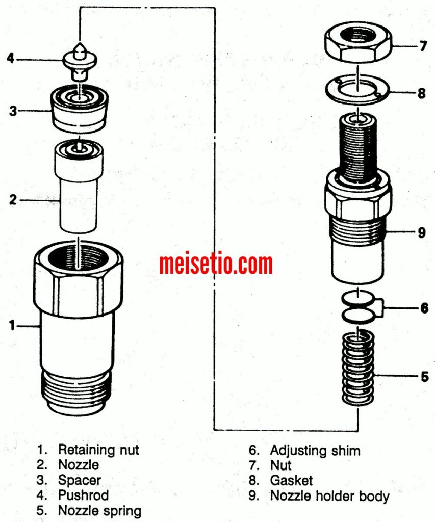 Detail Gambar Dan Fungsi Komponen Mesin Diesel Nomer 45