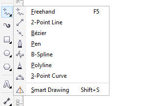 Detail Gambar Dan Fungsi Toolbox Pada Corel Draw Nomer 32