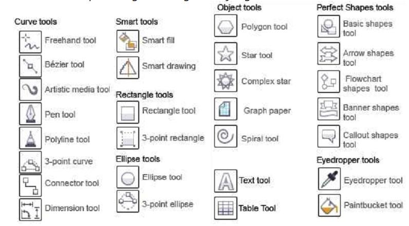 Detail Gambar Dan Fungsi Toolbox Pada Corel Draw Nomer 44