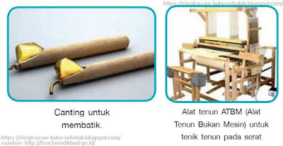 Detail Gambar Dan Fungsinya Untuk Tenik Nomer 8