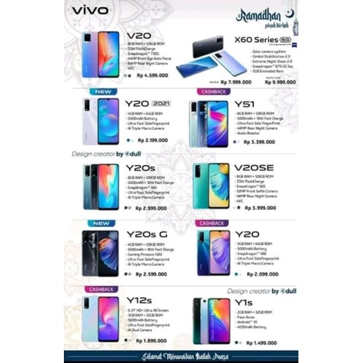 Detail Gambar Dan Harga Hp Vivo Nomer 16