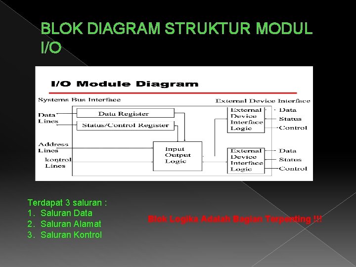 Detail Gambar Dan Jelaskan Struktur Modul Io Bekerja Nomer 19