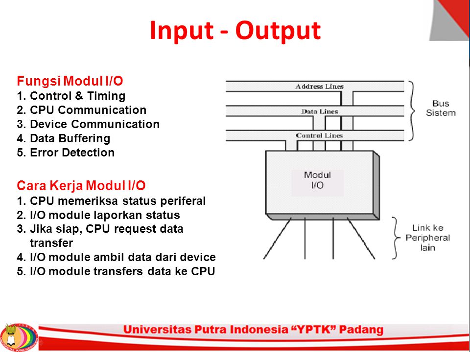 Detail Gambar Dan Jelaskan Struktur Modul Io Bekerja Nomer 33