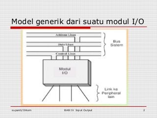 Detail Gambar Dan Jelaskan Struktur Modul Io Bekerja Nomer 9