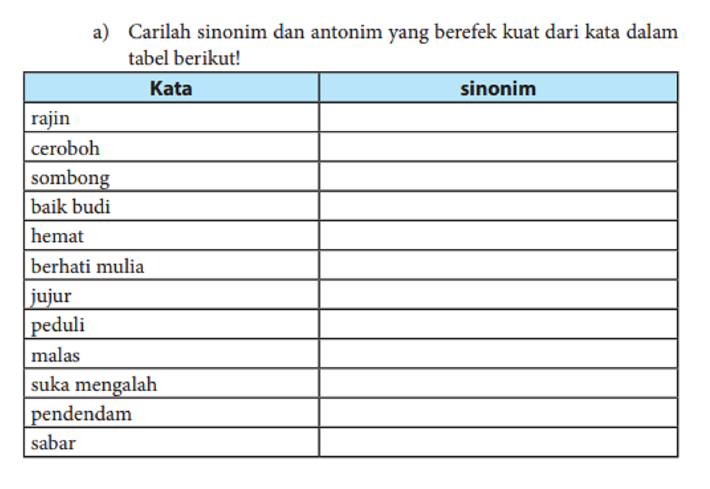 Detail Gambar Dan Kalimat Dalam Bahasa Indonesia Nomer 39