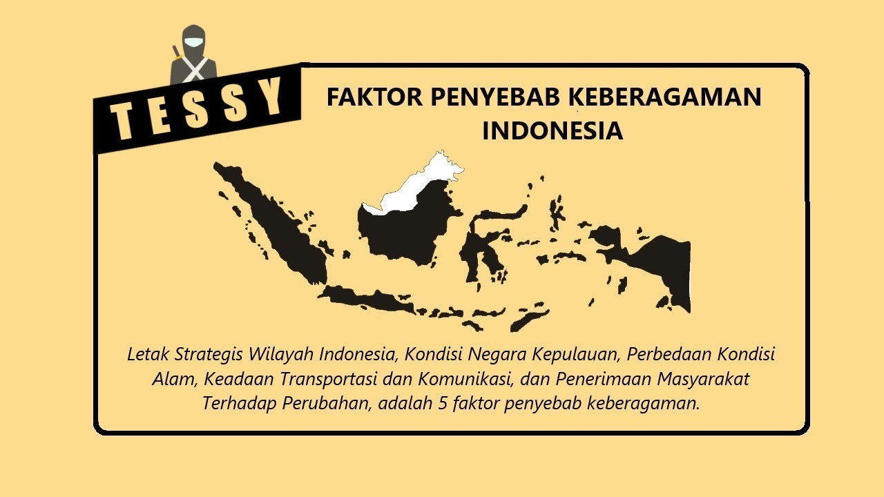 Detail Gambar Dan Keterangannya Kondisi Negara Kepulauan Nomer 9