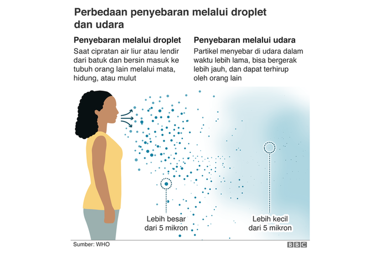 Gambar Dan Penjelasan - KibrisPDR