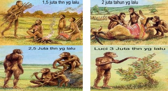 Detail Gambar Dan Penjelasan Jaman Purba Nomer 16