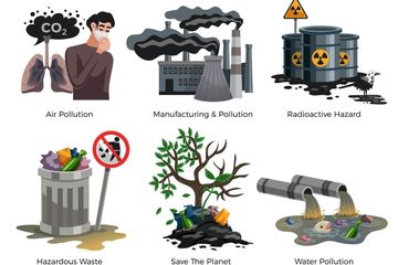 Detail Gambar Dan Penjelasan Pencemaran Lingkungan Nomer 12