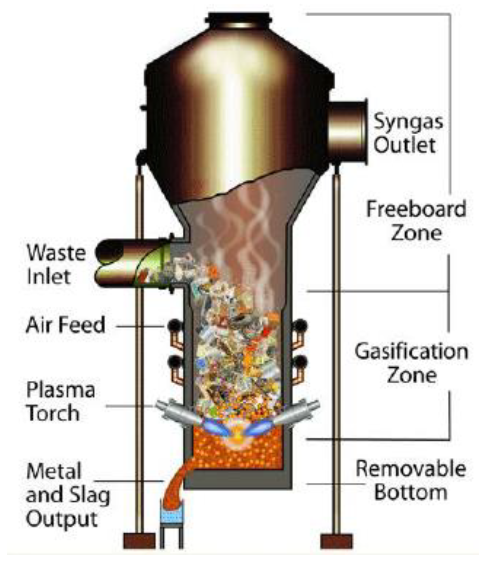 Detail Gambar Dan Penjelasan Reaktor Air Nomer 40