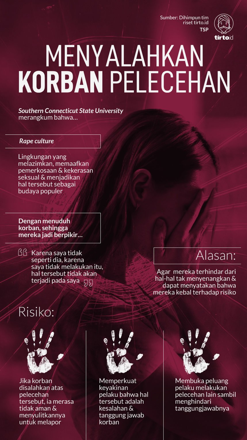 Detail Gambar Dan Penjelasan Tentang Pelecehan Dan Kekerasan Nomer 18